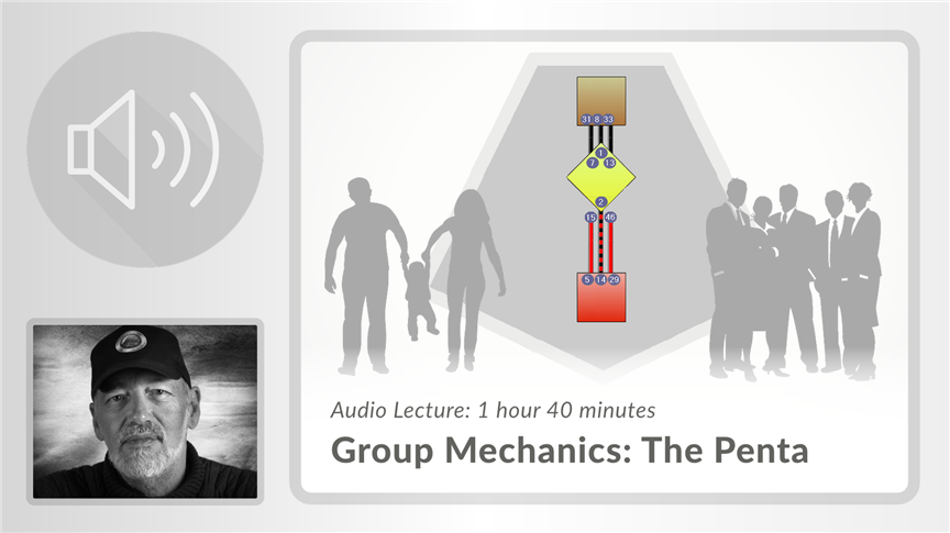 Group Mechanics: The Penta