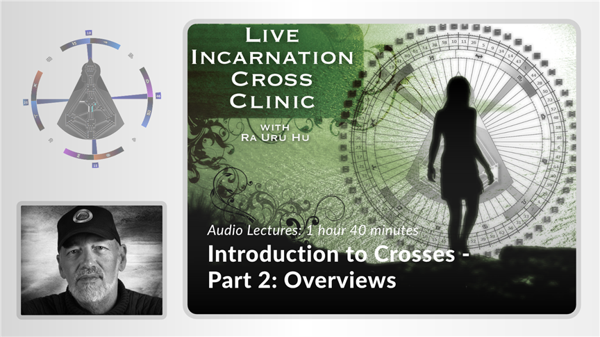 Incarnation Cross Clinic - Part 2: Overviews