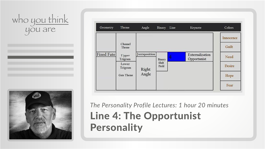 Line 4 - The Opportunist Personality