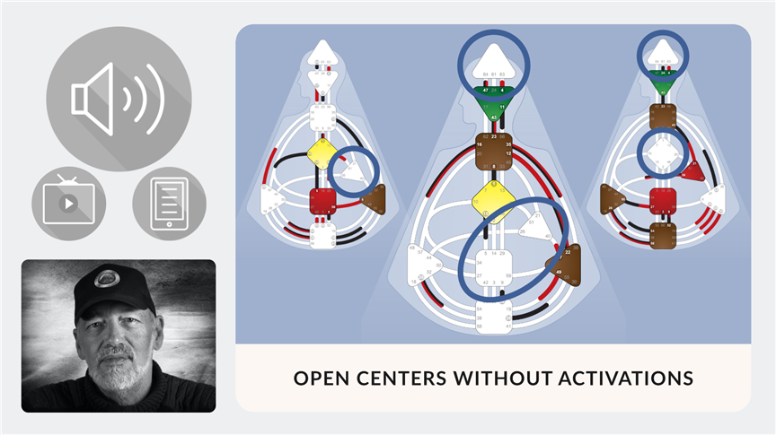 Open Centers without Activations