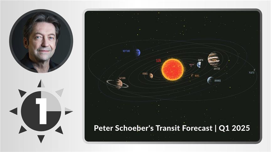 Transit Forecast | Q1 2025