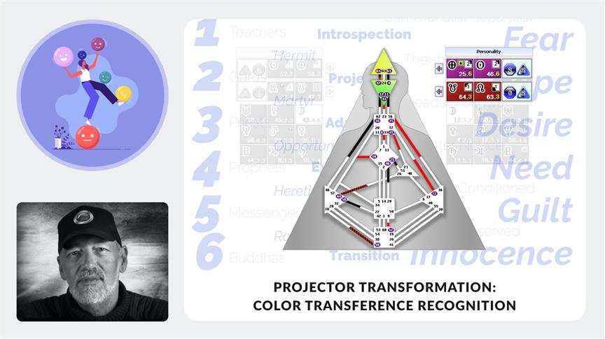 Projector Transformation: Color Transference Recognition