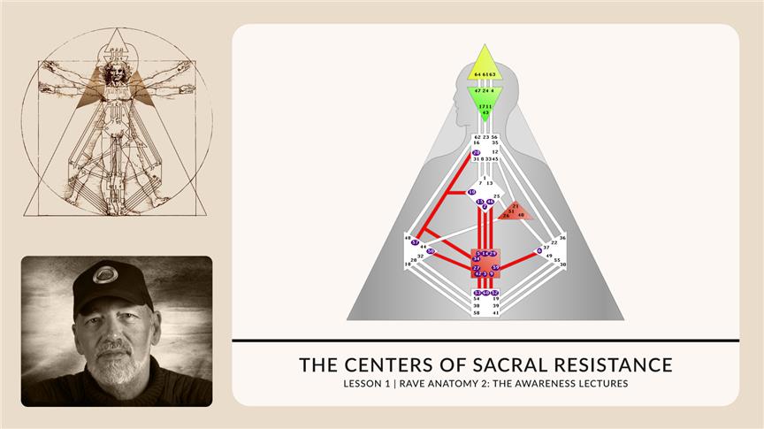 The Centers of Sacral Resistance | RA2.1