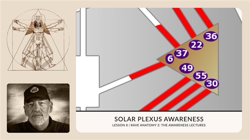 Solar Plexus Awareness | RA2.8