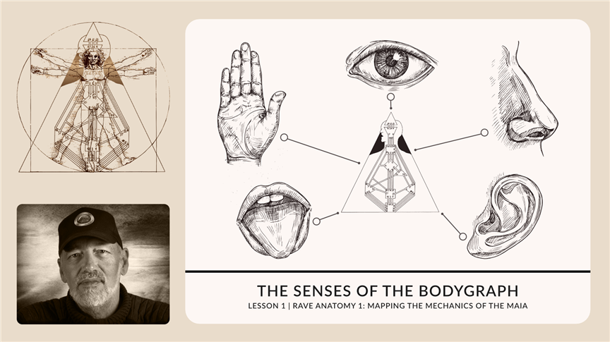 The Senses of The BodyGraph | RA1.1