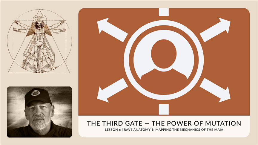 The Third Gate — The Power of Mutation | RA1.6