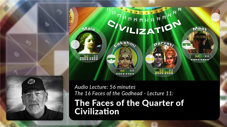 Lesson 11 - The Faces of Civilization