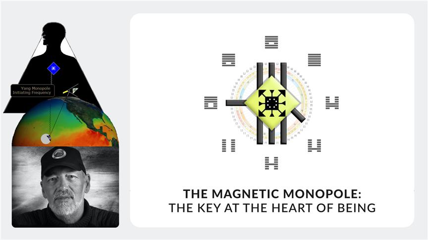 The Magnetic Monopole: The Key at the Heart of Being