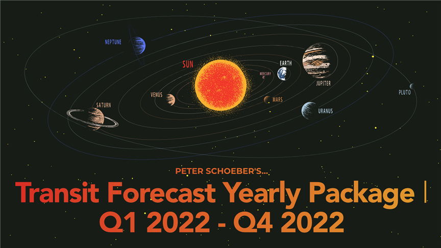 Transit Forecast Yearly Package | Q1 - Q4 2022