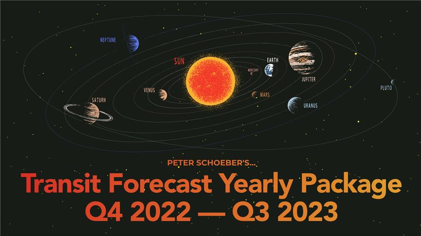 Transit Forecast Yearly Package | Q4 2022 - Q3 2023