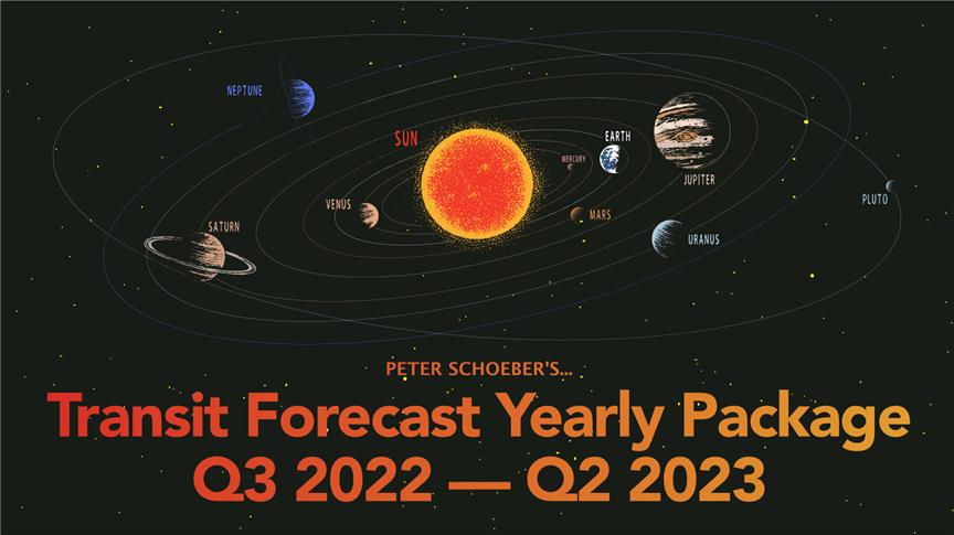 Transit Forecast Yearly Package | Q3 2022 - Q2 2023