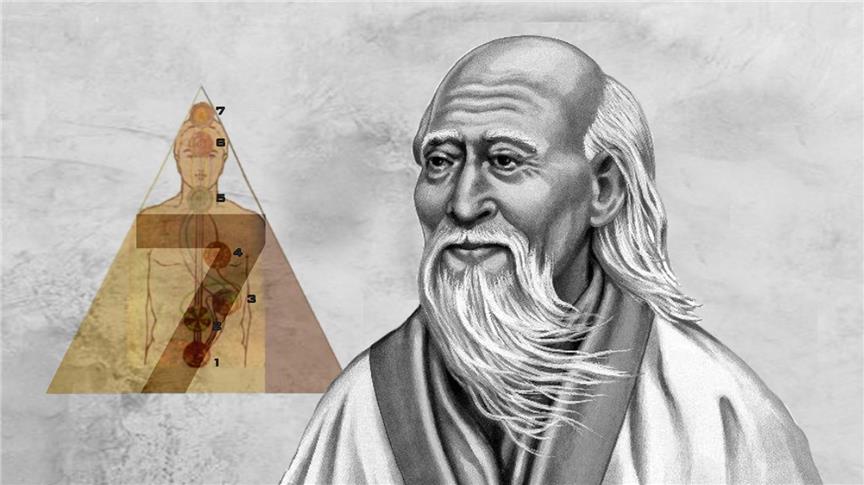 Lao Tzu and The Seven-Centered Way of Life
